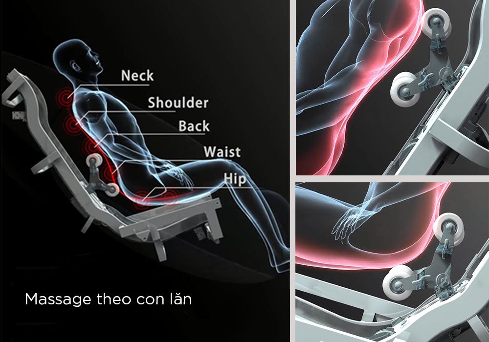 các bài massage của ghế massage